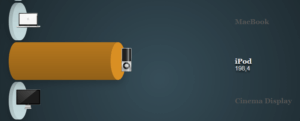 10 Stunning CSS 3D Effect You Must See - Red Stapler