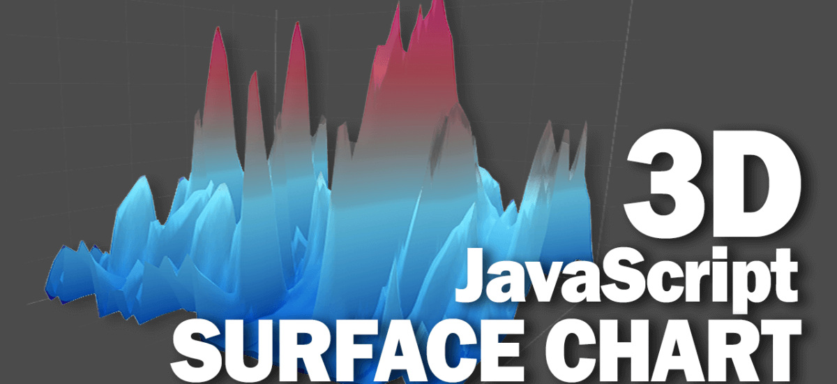 3d surface chart javascript